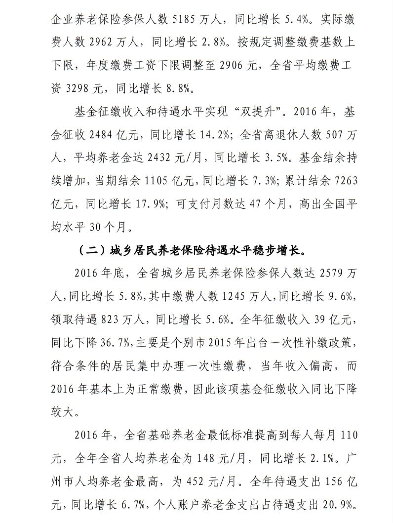 2016基金决算2.jpg