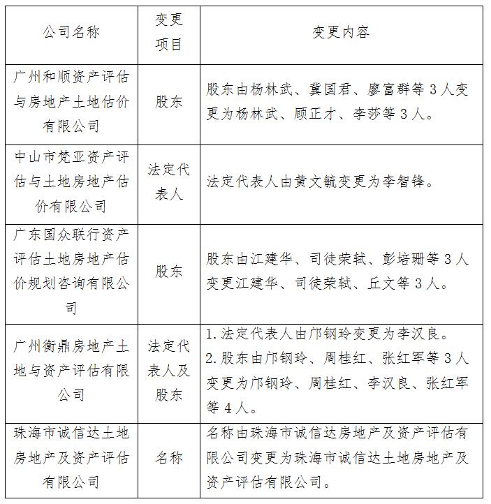 表格.jpg