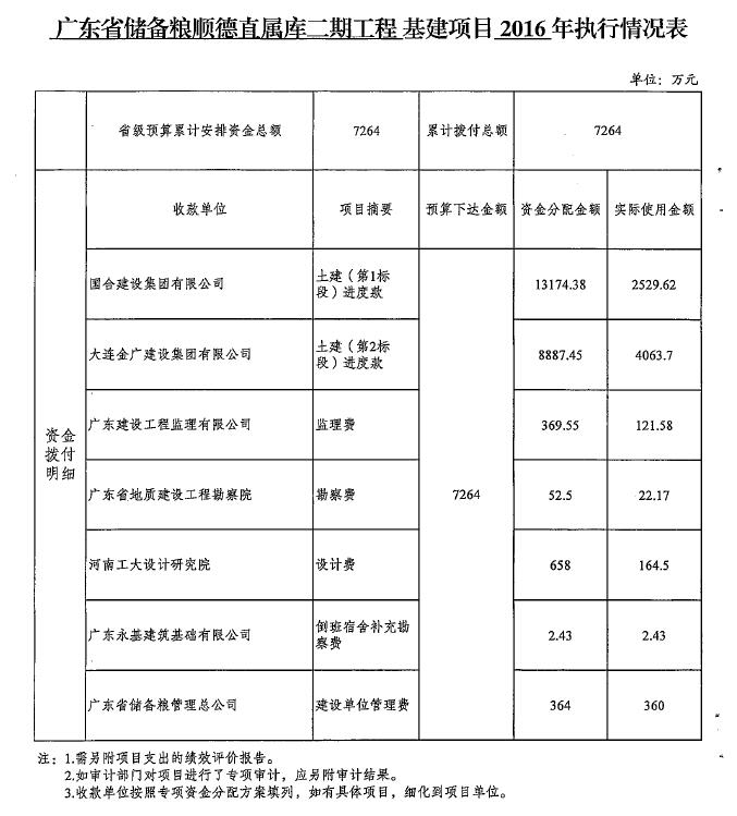 储备粮6.jpg