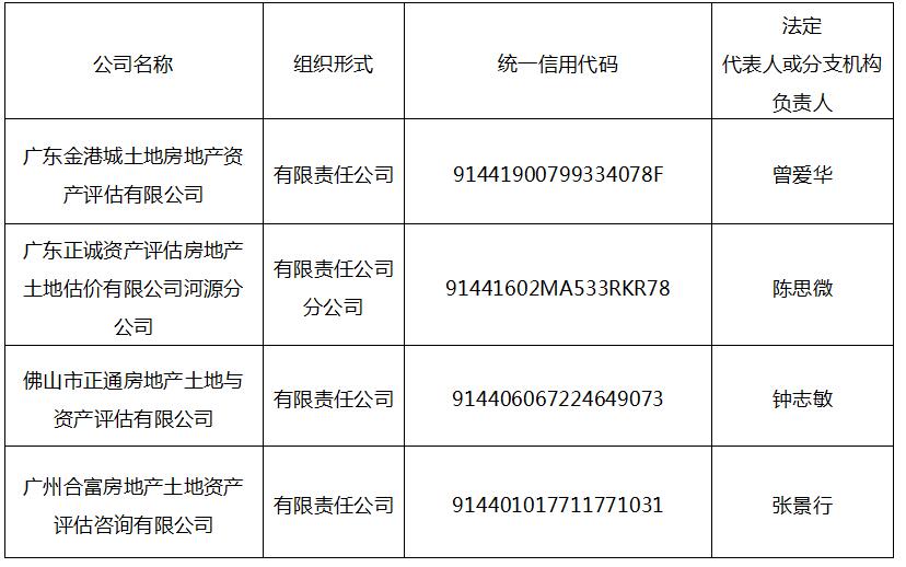 表格.jpg