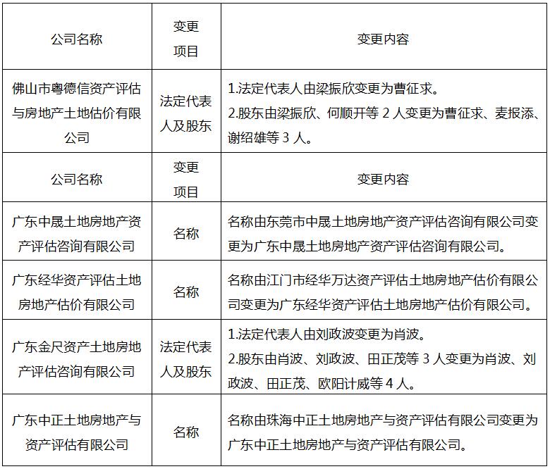 表格.jpg
