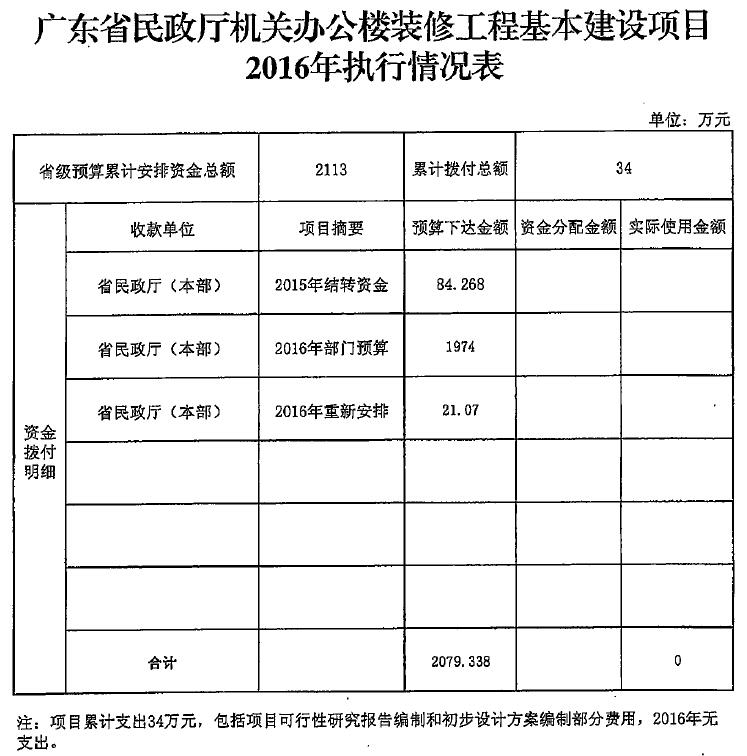 民政3.jpg