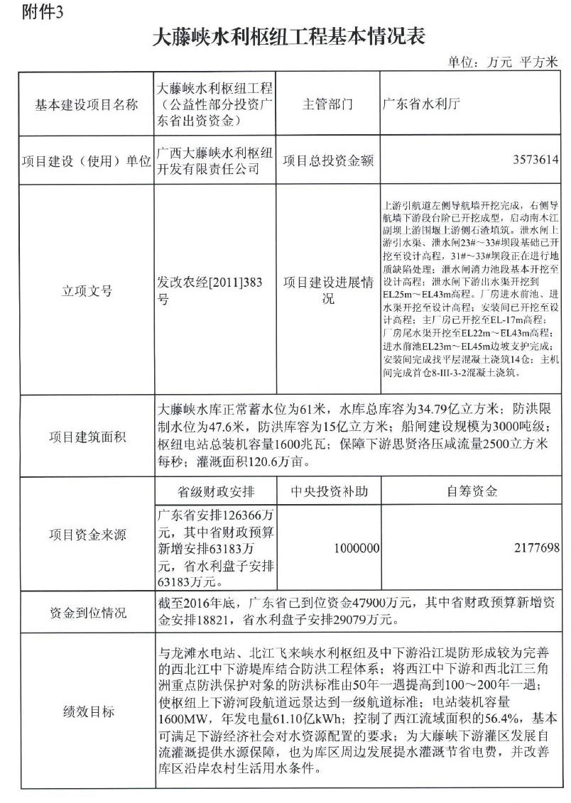 枢纽工程5.jpg