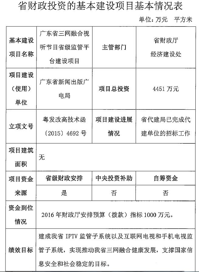 三网融合3.jpg