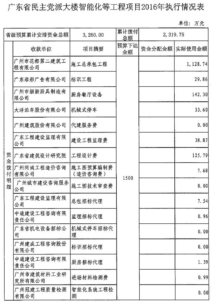 民主党派6.jpg