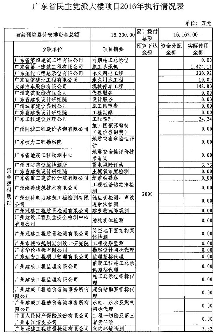 民主党派3.jpg