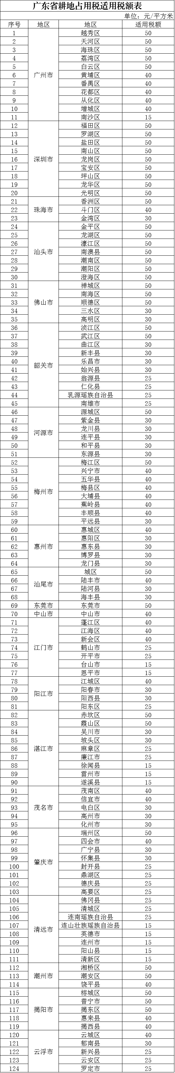 税额.png