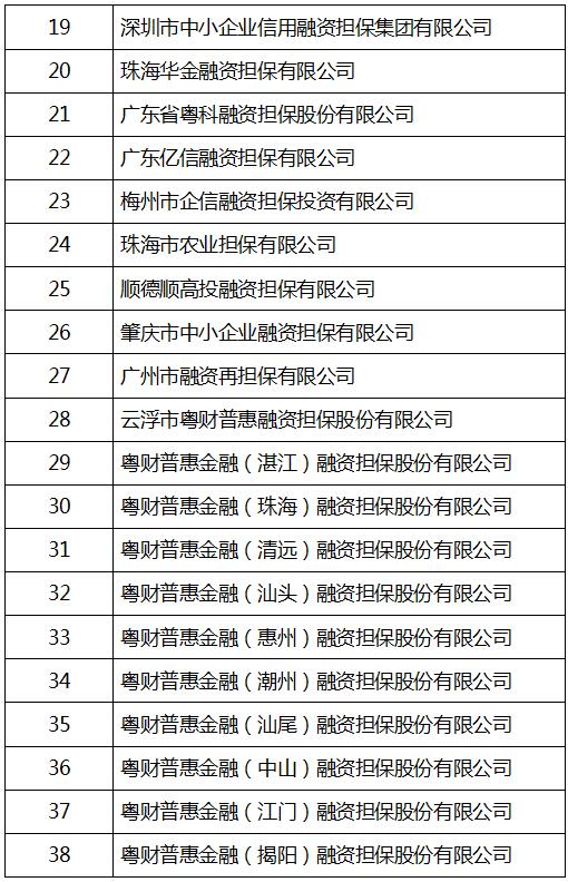 担保机构2.jpg