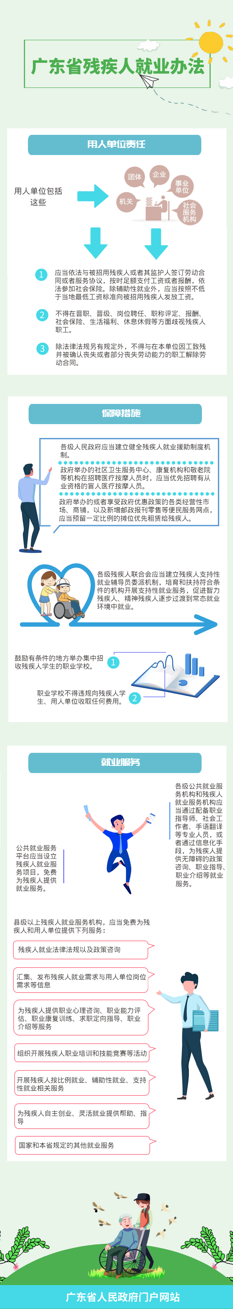 一图读懂广东省残疾人就业办法.jpg