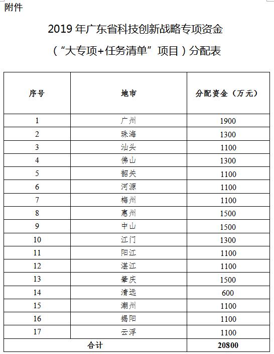 表格.jpg
