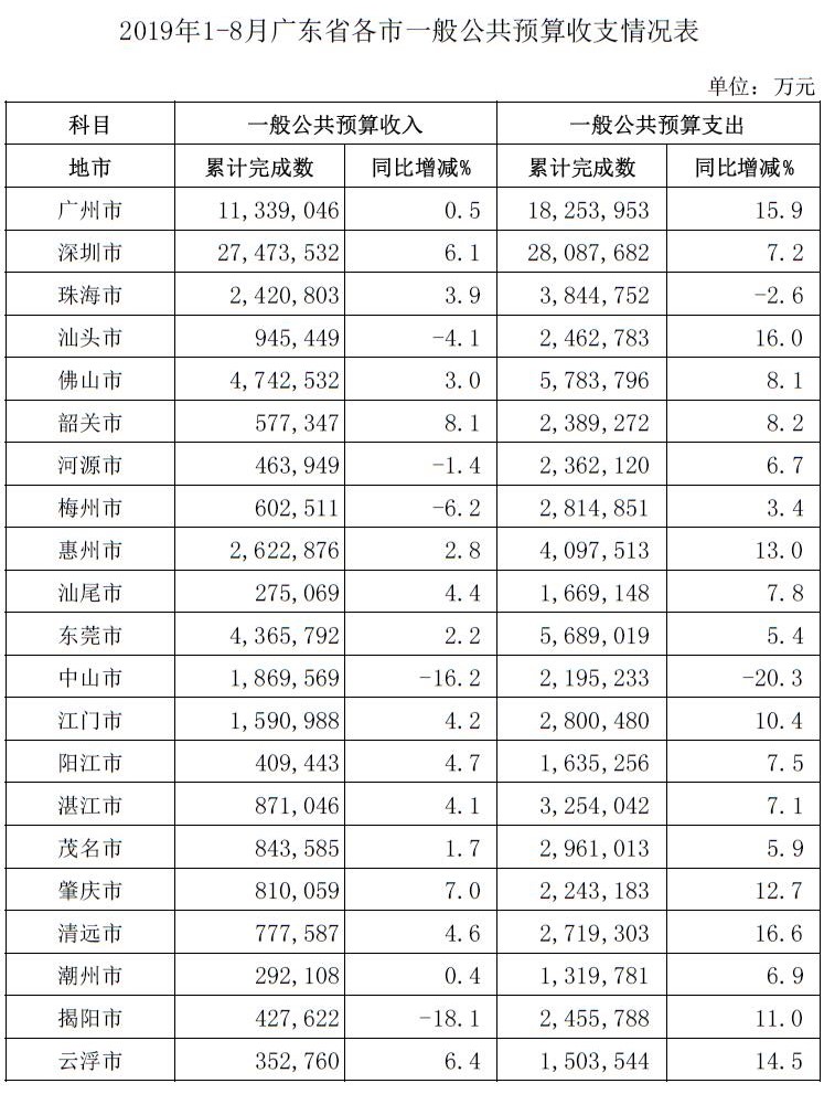 收支表.jpg