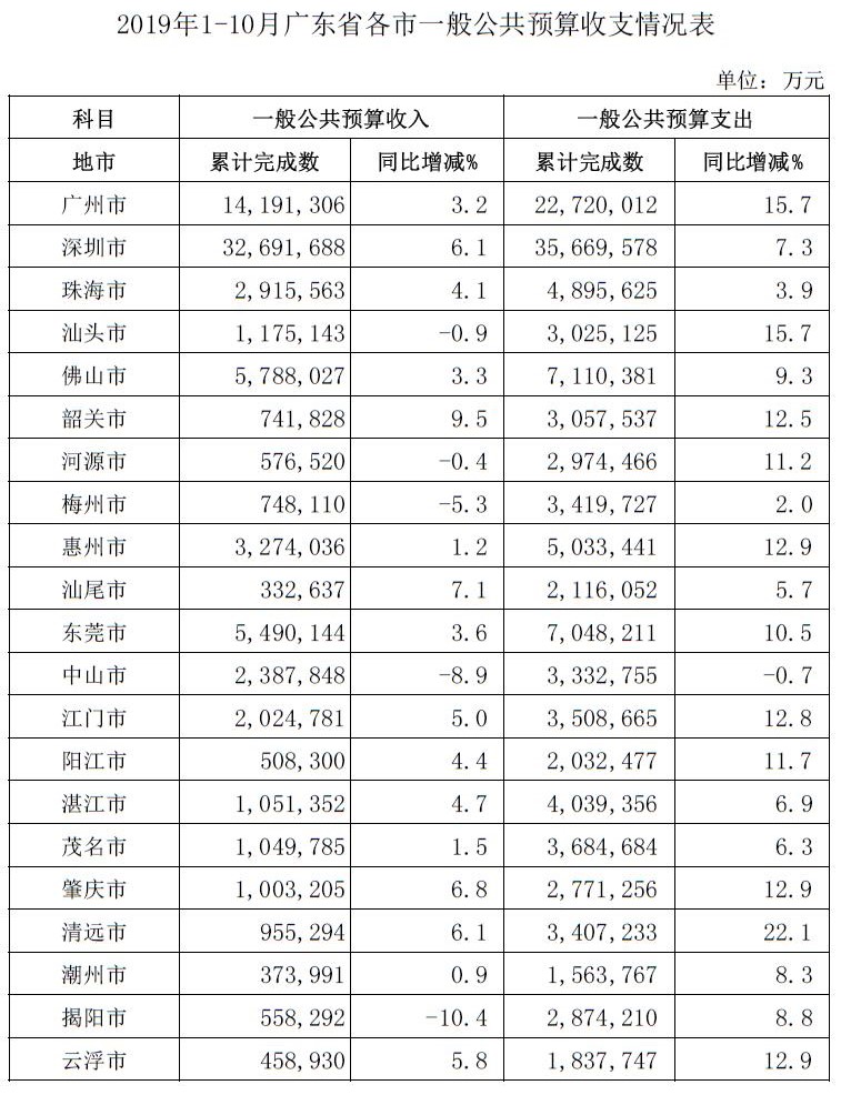 总表.jpg