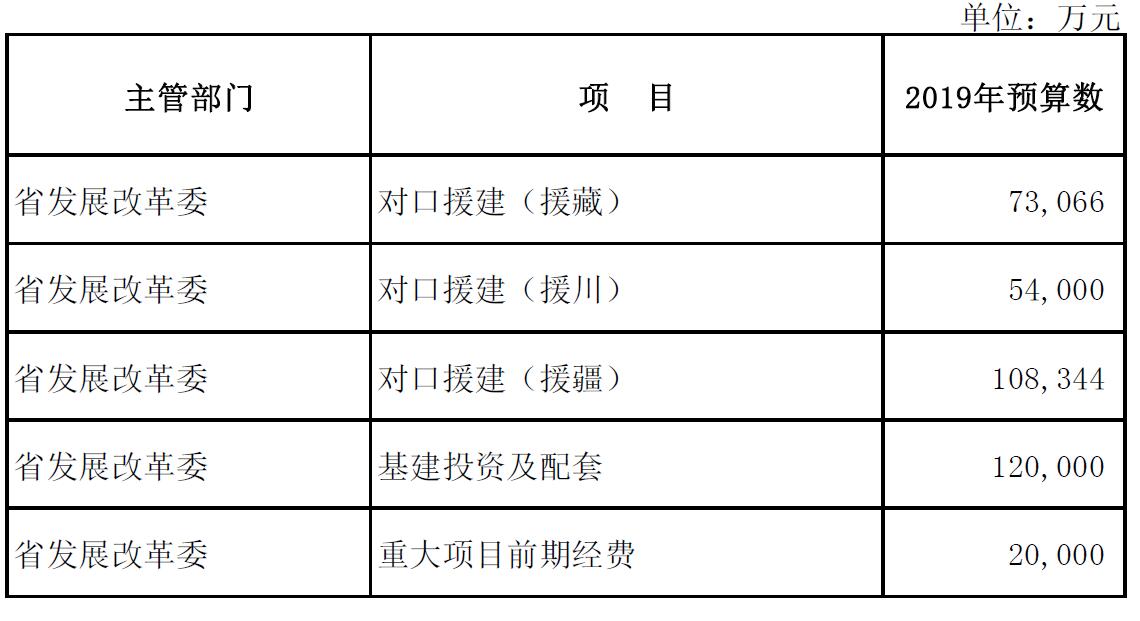 发改委.jpg