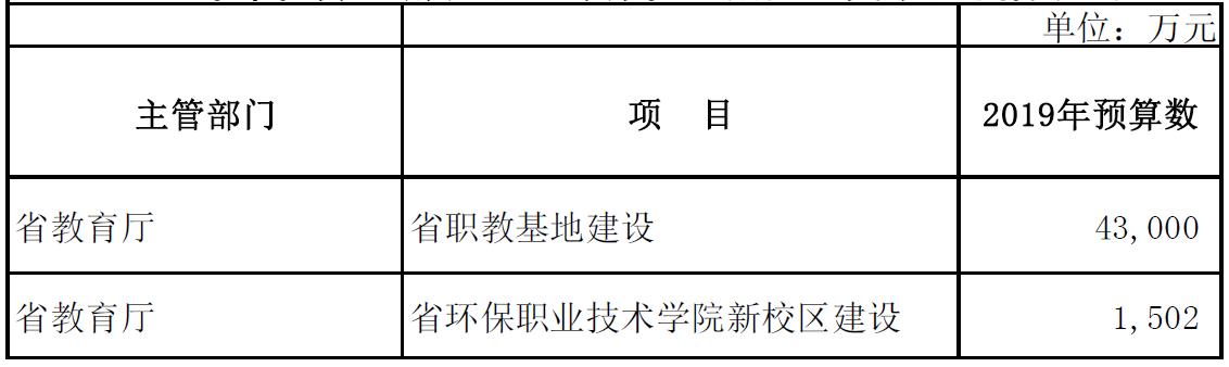省教育厅.jpg