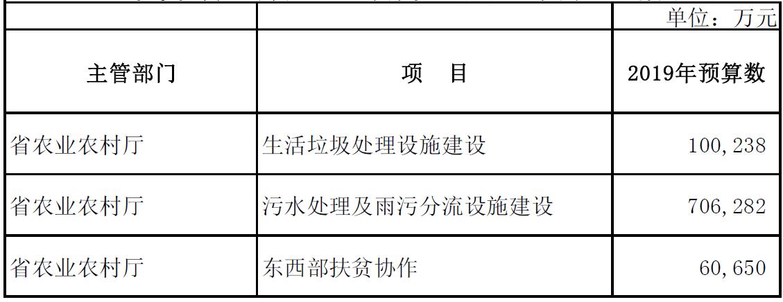 省农业农村厅.jpg