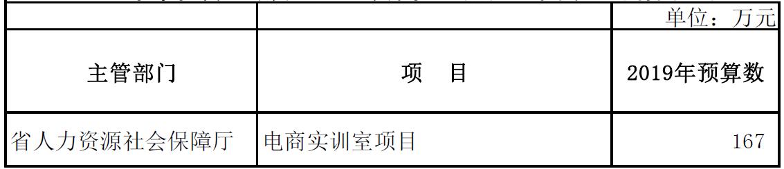 省人力资源社会保障厅.jpg