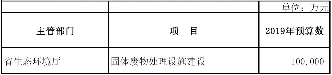 省生态环境厅.jpg