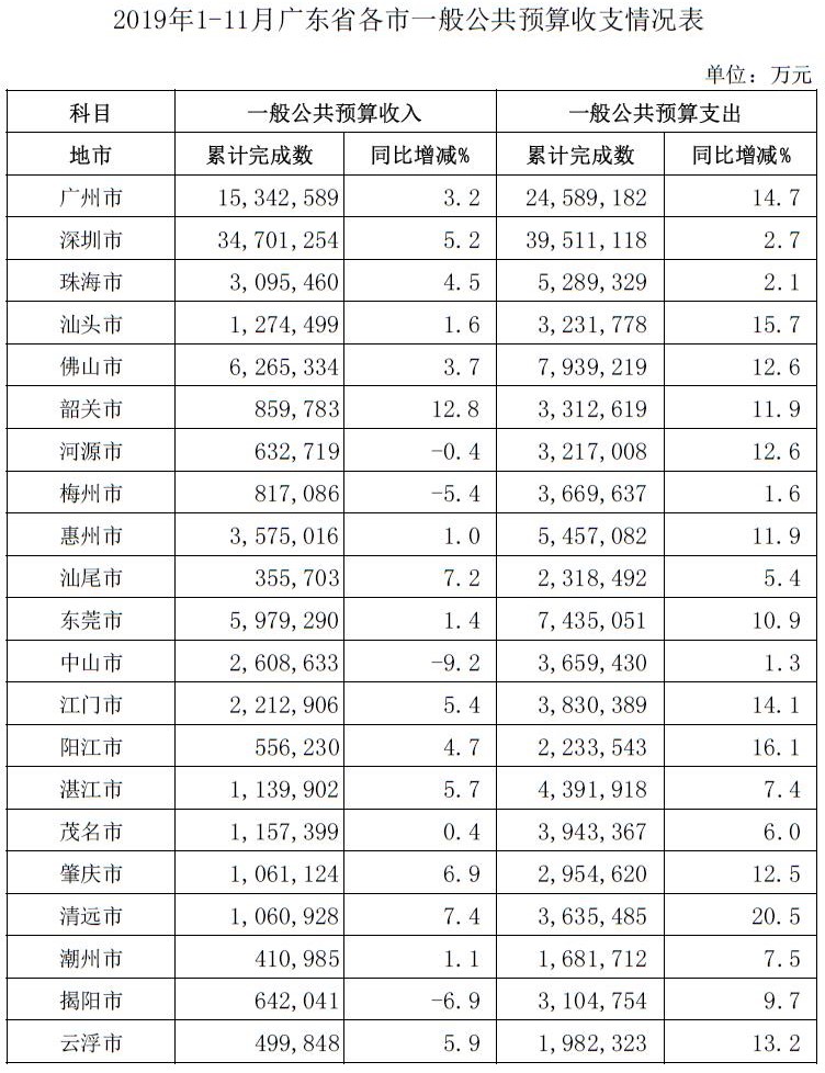 收支表.jpg