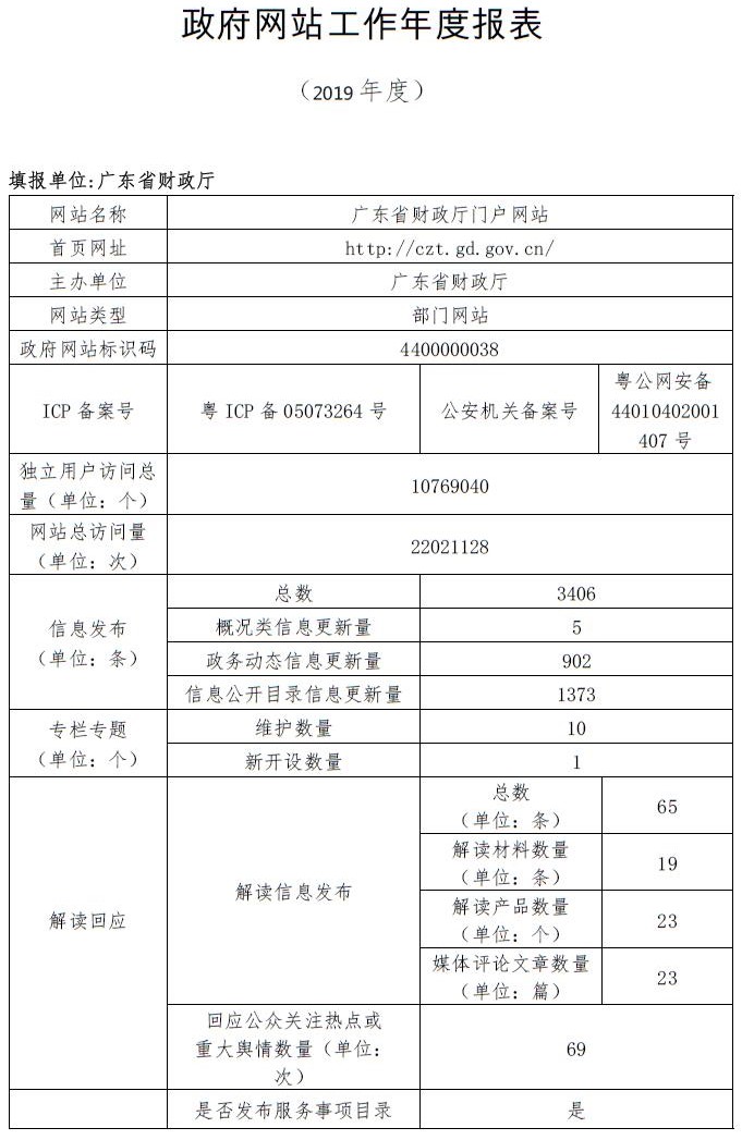 年度报表1.jpg
