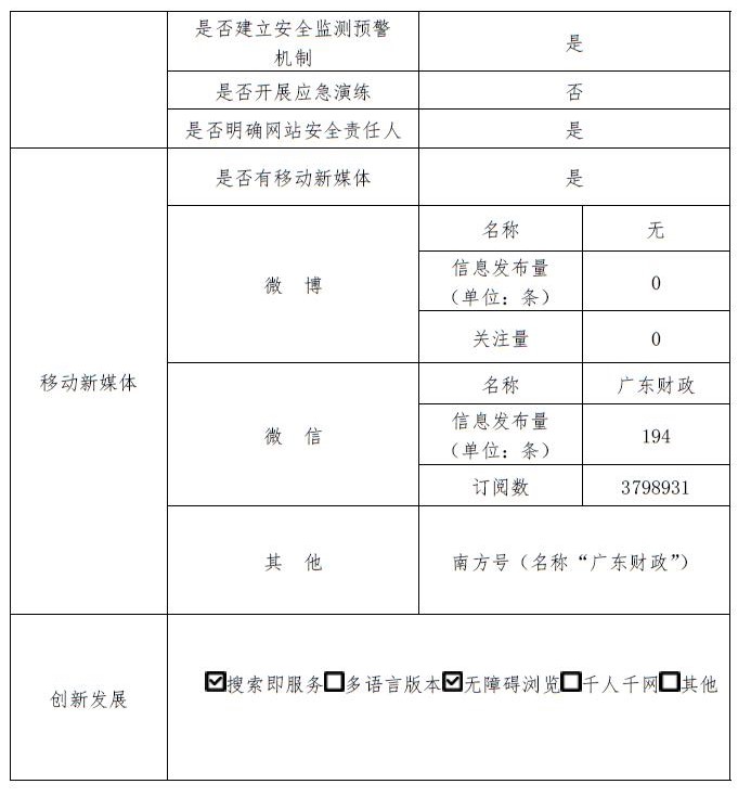 年度报表3.jpg