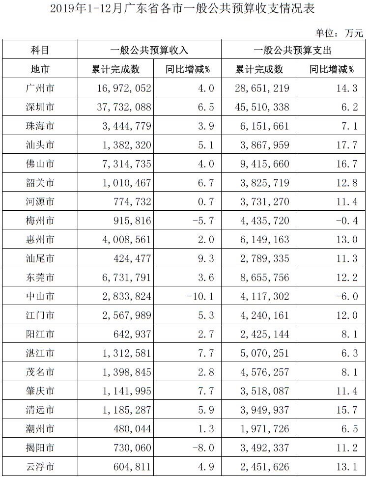 总表.jpg