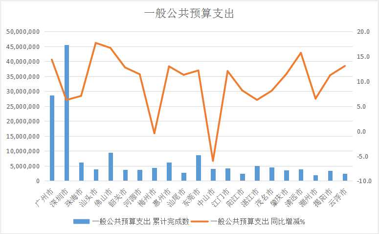 支出.jpg