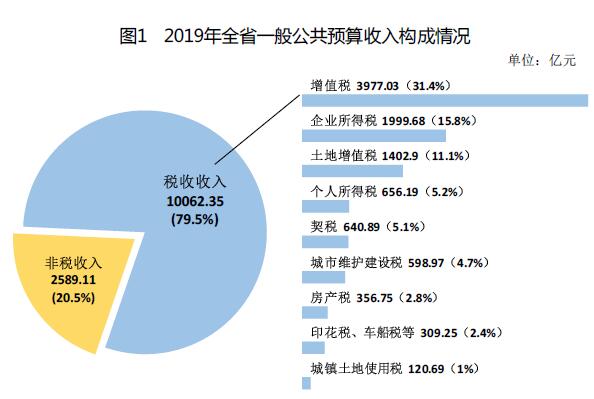 解读1图1.jpg