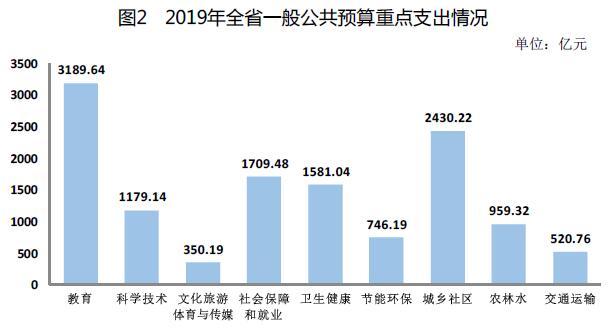 解读1图2.jpg