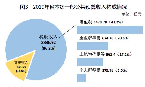 解读1图3.jpg