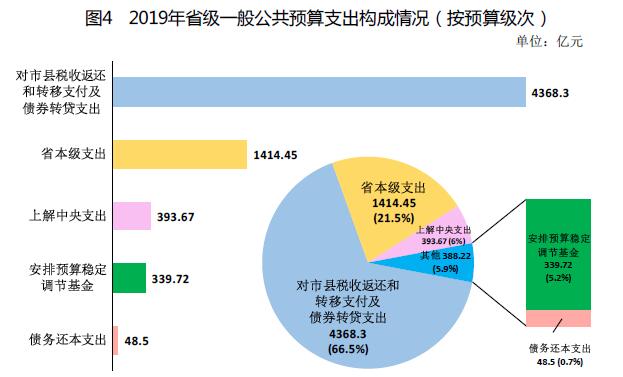 解读1图4.jpg