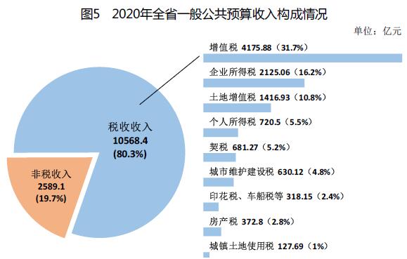解读2图1.jpg