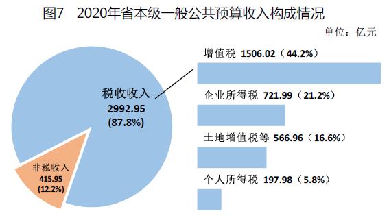 解读2图3.jpg