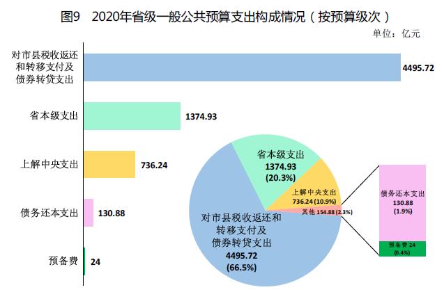 解读2图5.jpg