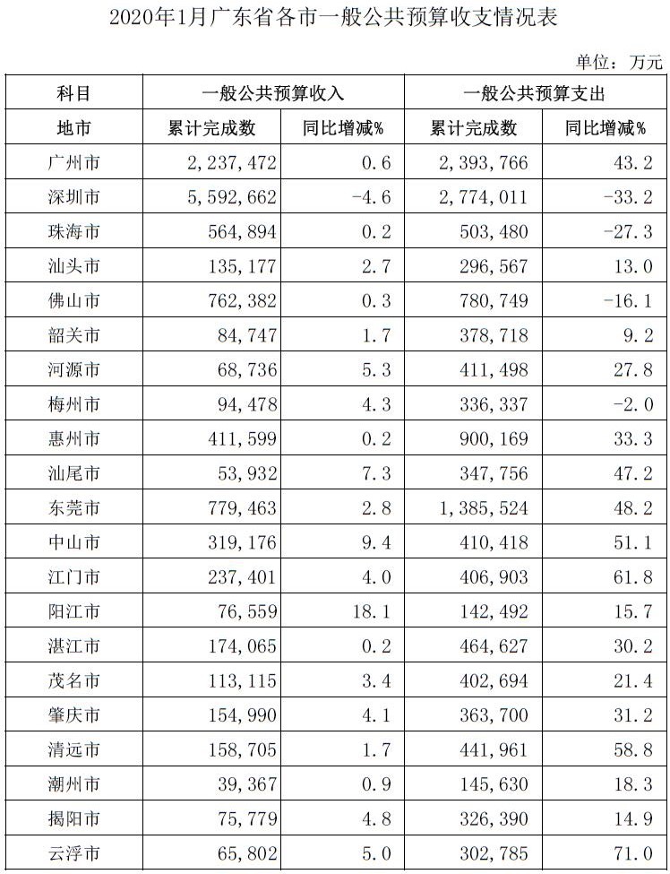 总表.jpg