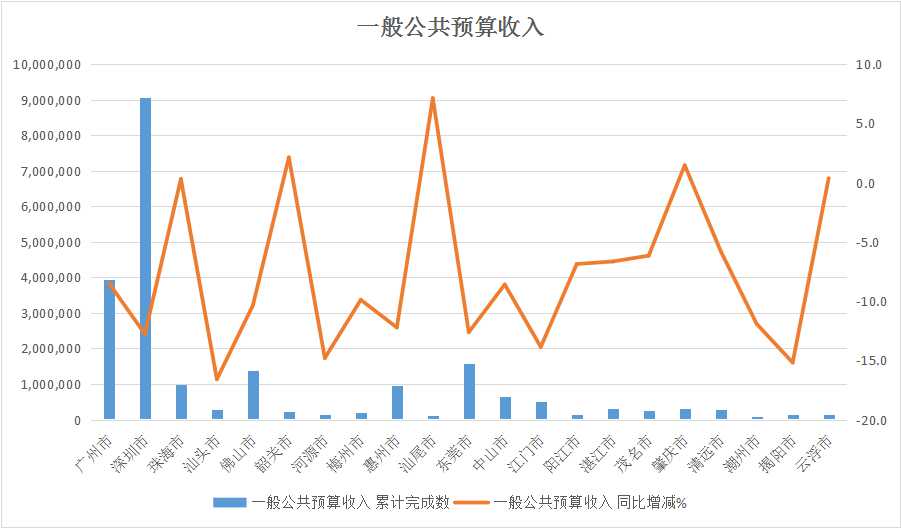 收入.jpg
