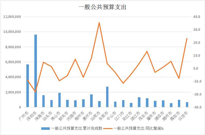 支出.jpg