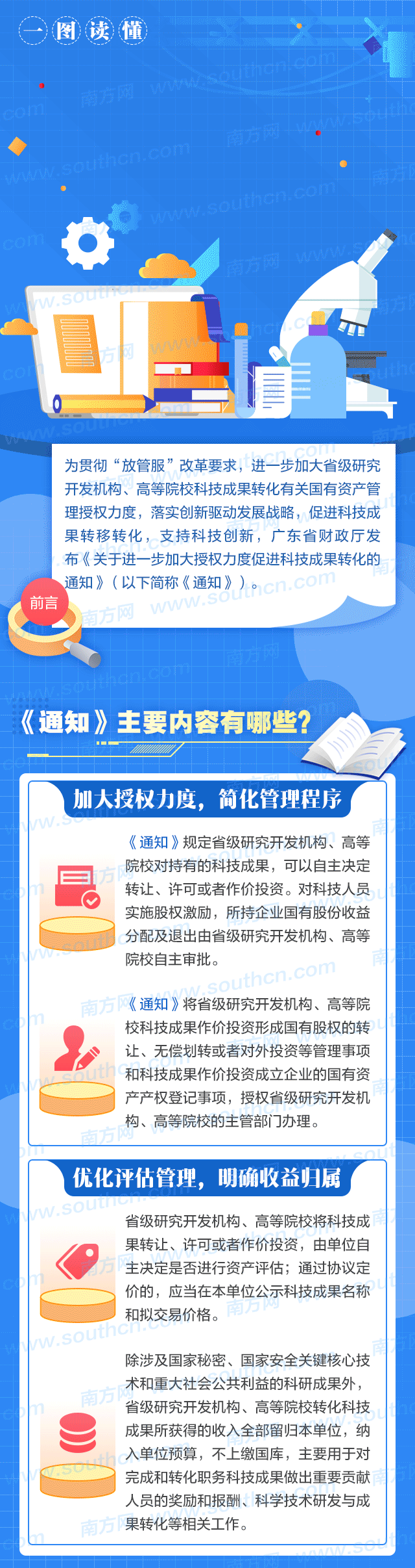 1LOL官方投注平台关于进一步加大授权力度.gif