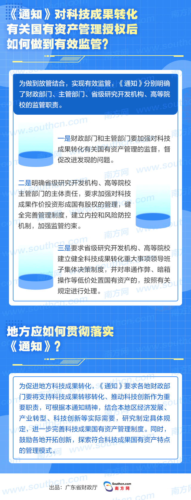 LOL官方投注平台关于进一步加大授权力度02.gif