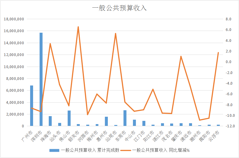 收入.png