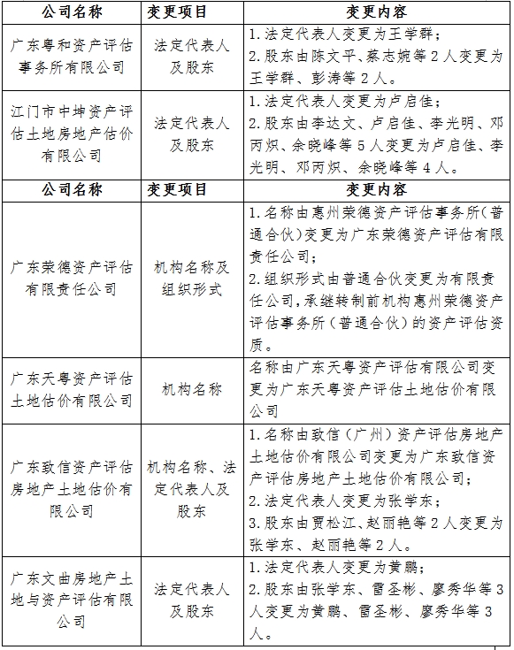 表格.jpg