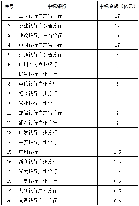 正文表.jpg