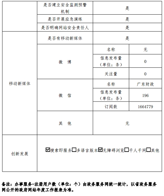 年度报表3.jpg
