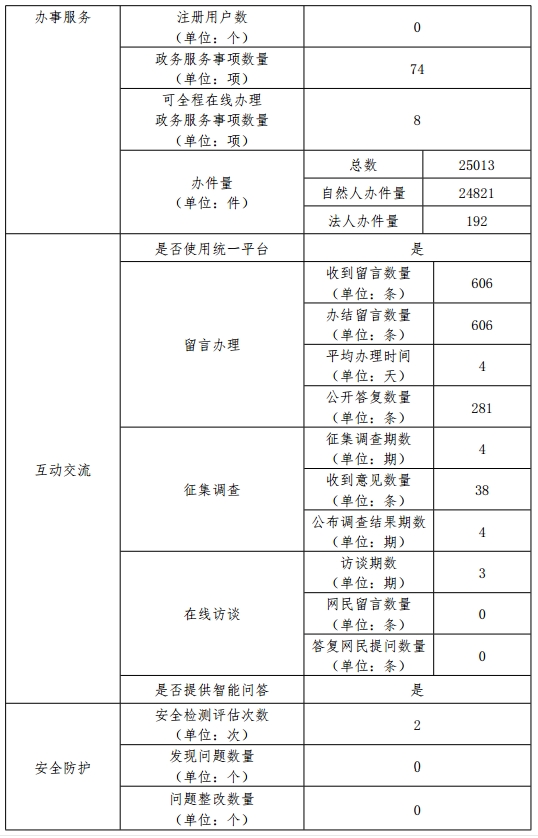 年度报表2.jpg