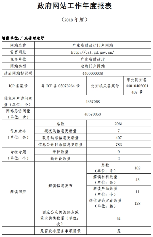 年度报表1.jpg