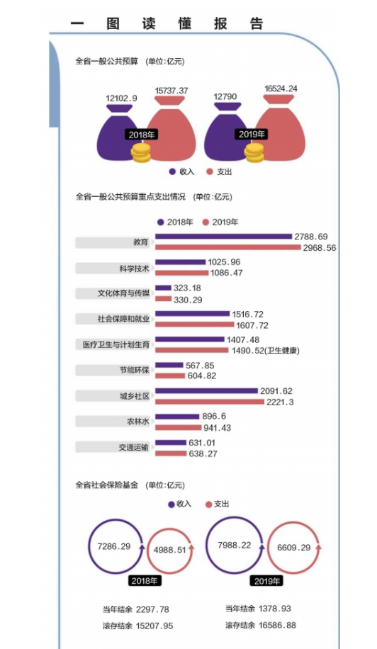 搜狗截图19年01月30日1106_2.png