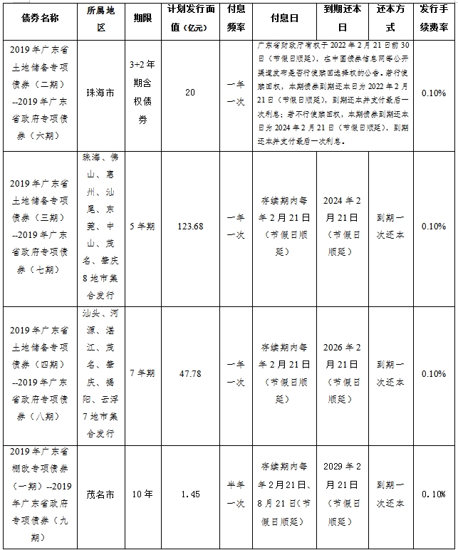 表格.jpg
