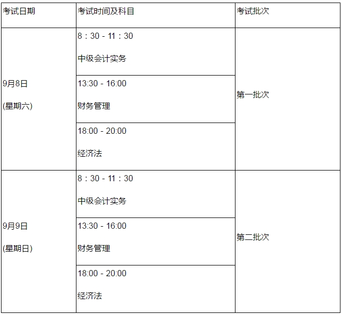 会考表.jpg