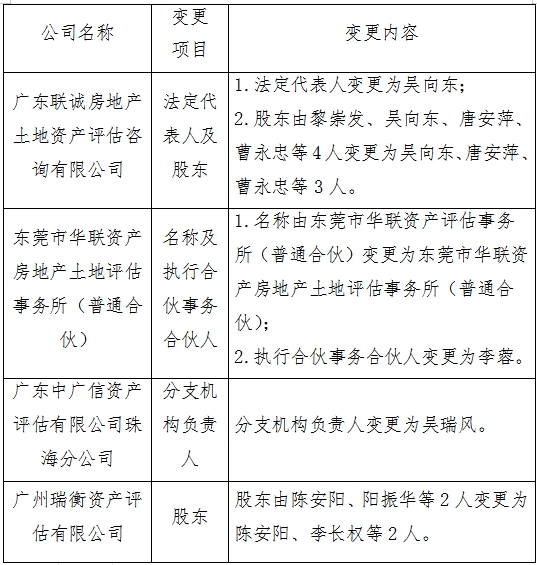 表格.jpg