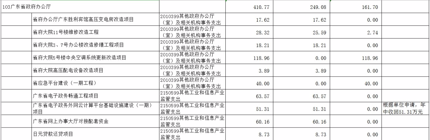 基本建设项目2.jpg