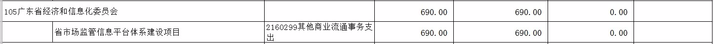 基本建设项目2.jpg